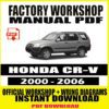 honda-crv-2000-2006-workshop-manual-service-repair