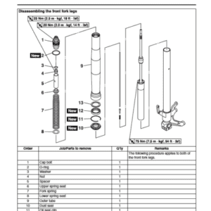 Honda Fl250 Odyssey 250 Atv Service Repair Manual PDF