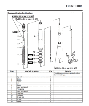 Honda FL250 Odyssey 250 ATV Workshop Manual (1976–1984)
