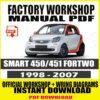 SMART 450/451 FORTWO