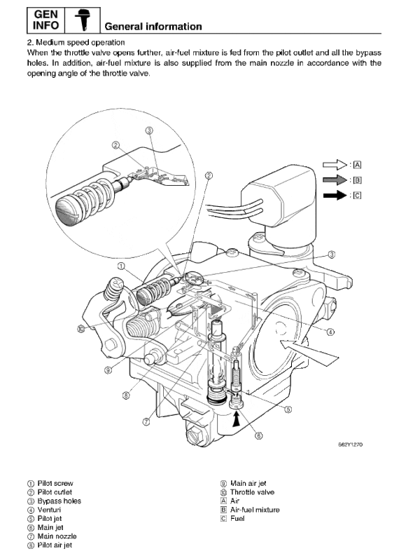Yamaha Waverunner Xlt800 1999-2003 Service Manual Repair - Image 4