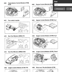 Volvo Xc90 Workshop Manual