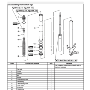 honda-cbr600rr-fire-blade-2003-2006-workshop-manual-service-repair-pdf