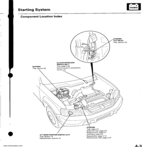 HONDA-CR-V-WORKSHOP-MANUAL-SERVICE-&-REPAIR