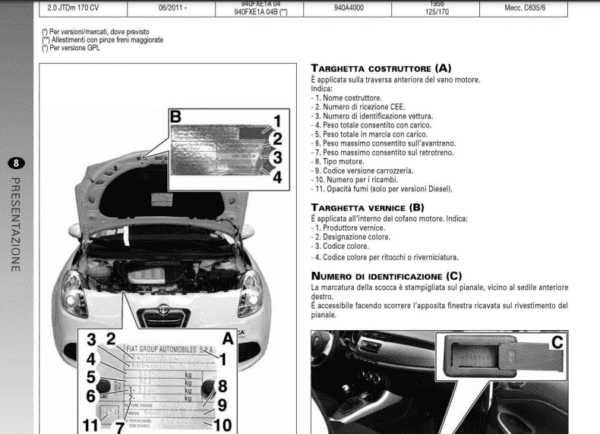 alfa-romeo-giulietta-940-2010-2015-italian-factory-repair-service-manual