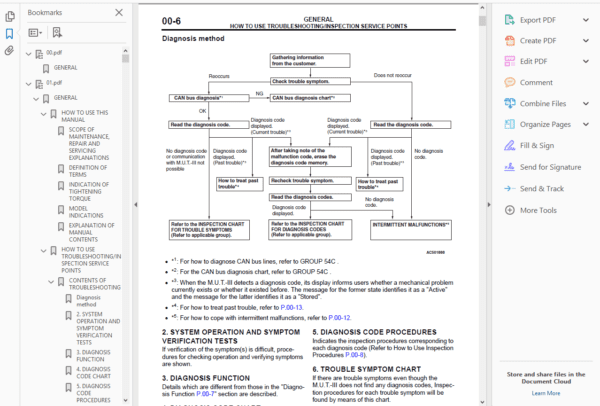 mitsubishi-triton-2005-2015-service-repair-manual