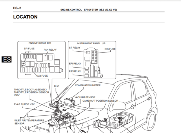 daihatsu-terios-j200-2006-2012-service-repair-manual