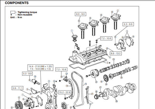 daihatsu-terios-j200-2006-2012-service-repair-manual