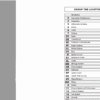 CHRYSLER PT CRUISER 2000-2010 Factory Service Manual - Image 3