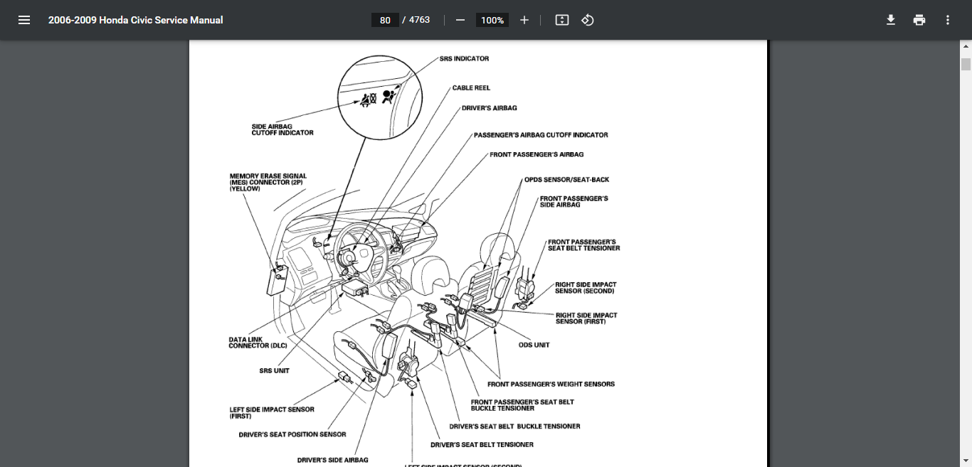 honda-civic-service-repair-manual