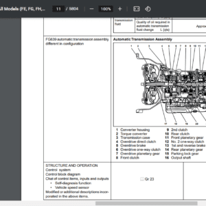 mitsubishi-fuso-1996-2001-service-manuals-repair-fe-fg-fh-fk-fm-pdf