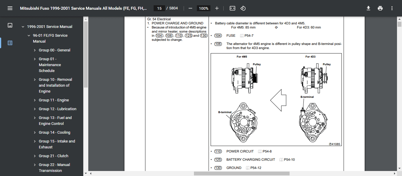 mitsubishi-fuso-1996-2001-service-manuals-repair-fe-fg-fh-fk-fm-pdf