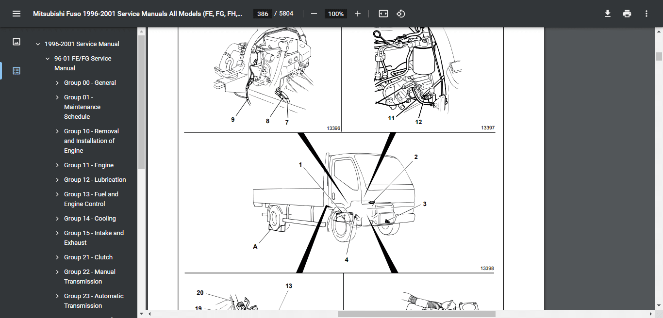 mitsubishi-fuso-1996-2001-service-manuals-repair-fe-fg-fh-fk-fm-pdf