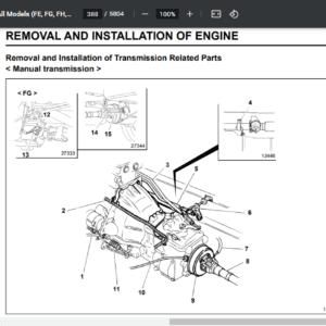 mitsubishi-fuso-1996-2001-service-manuals-repair-fe-fg-fh-fk-fm-pdf