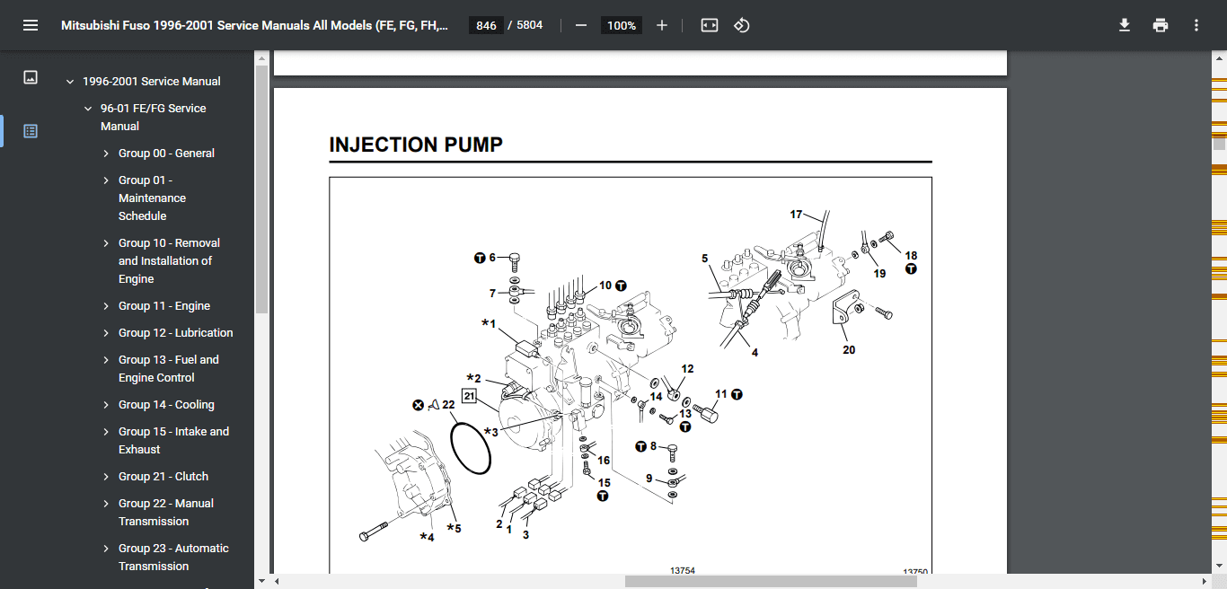 mitsubishi-fuso-1996-2001-service-manuals-repair-fe-fg-fh-fk-fm-pdf