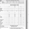 kia-sorento-2002-2009-manual-service-repair