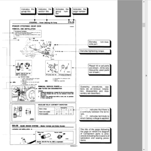 mitsubishi-delica-1994-2007-workshop-service-repair-manual