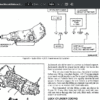 Chevrolet Camaro Workshop Manual (1992-2002) - Image 5