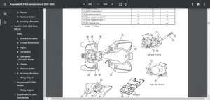 Suzuki LT-Z400 service manual repair 2003-2006