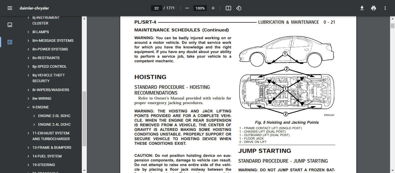 screencapture-file-C-Users-zilza-Downloads-Neon-Service-Manual-2nd-Gen-pdf-2022-06-03-10_52_44