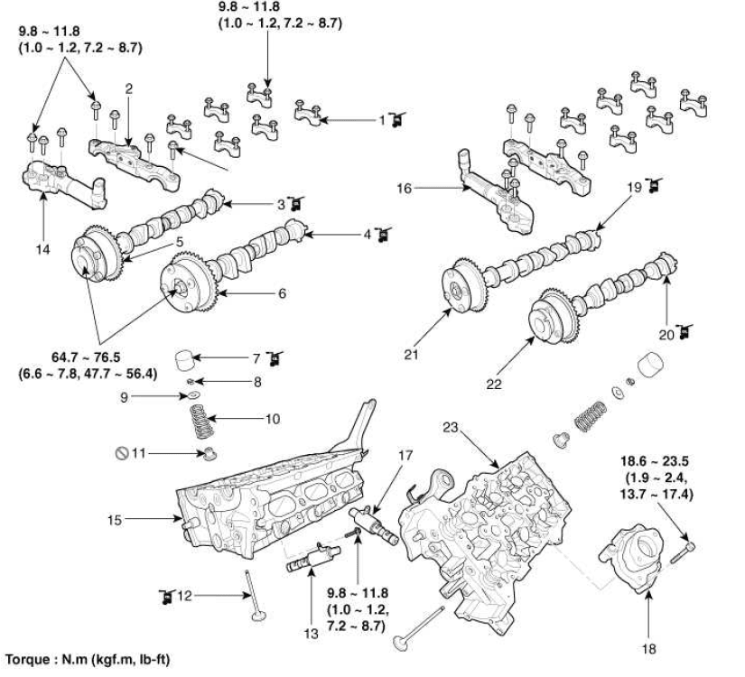 kia-sorento-2010-2015-workshop-service-repair-manual