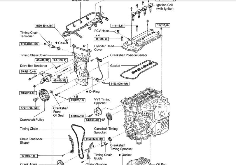 toyota-rav4-2001-2005-workshop-service-repair-manual