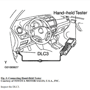 toyota-rav4-2001-2005-workshop-service-repair-manual