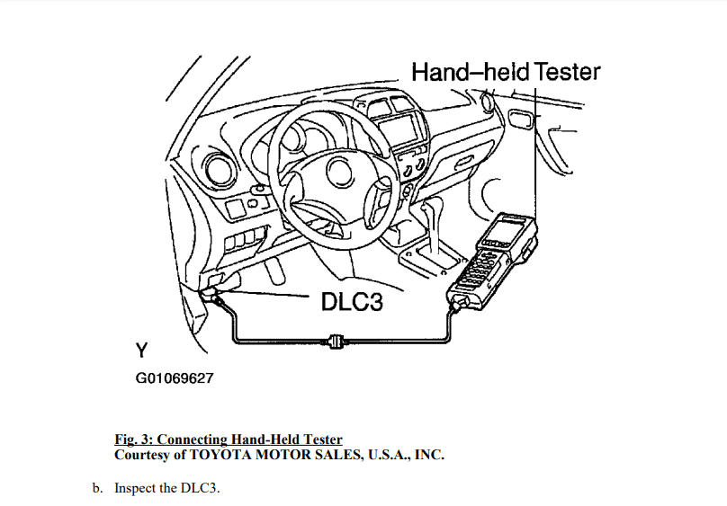 toyota-rav4-2001-2005-workshop-service-repair-manual