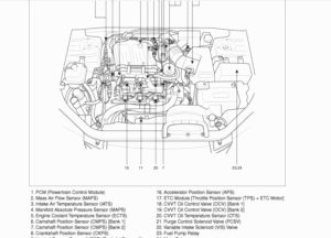 Hyundai Sonata Workshop Manual (2004-2010)