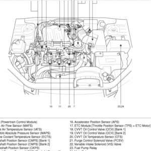 hyundai-sonata-workshop-service-repair-manual