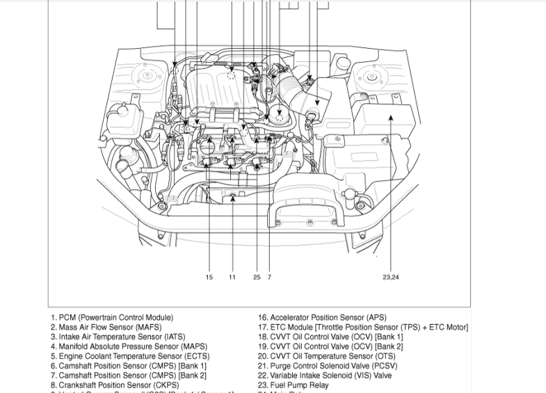 hyundai-sonata-workshop-service-repair-manual