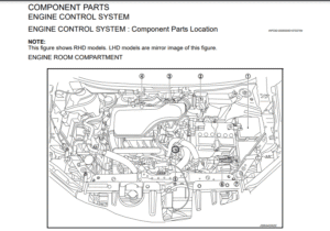 Nissan Qashqai J11 Workshop Manual (2013–2021)