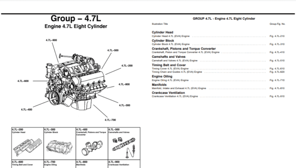 1999-jeep-grand-cherokee-wj-parts-catalog-manual