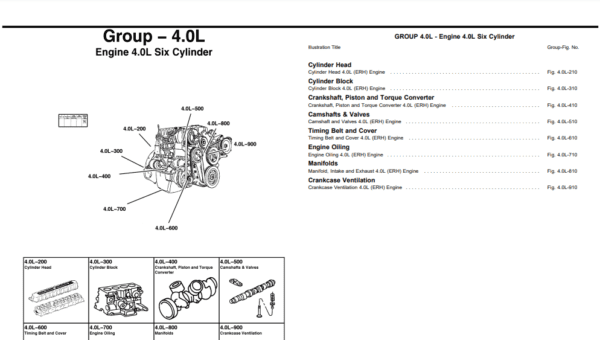 1999-jeep-grand-cherokee-wj-parts-catalog-manual