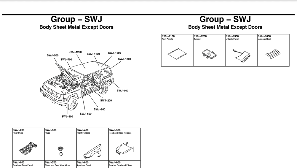 1999-jeep-grand-cherokee-wj-parts-catalog-manual