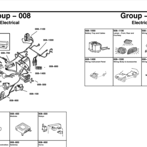 1999-jeep-grand-cherokee-wj-parts-catalog-manual