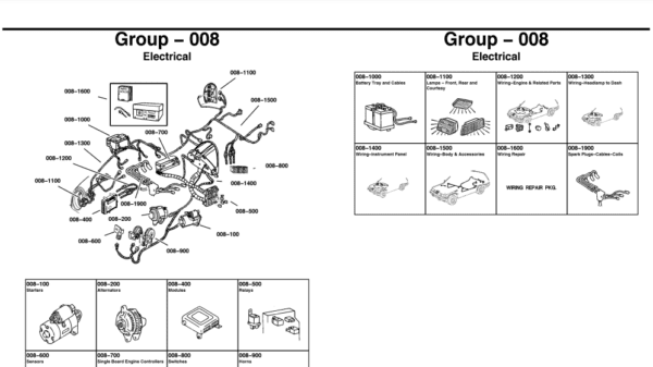 1999-jeep-grand-cherokee-wj-parts-catalog-manual