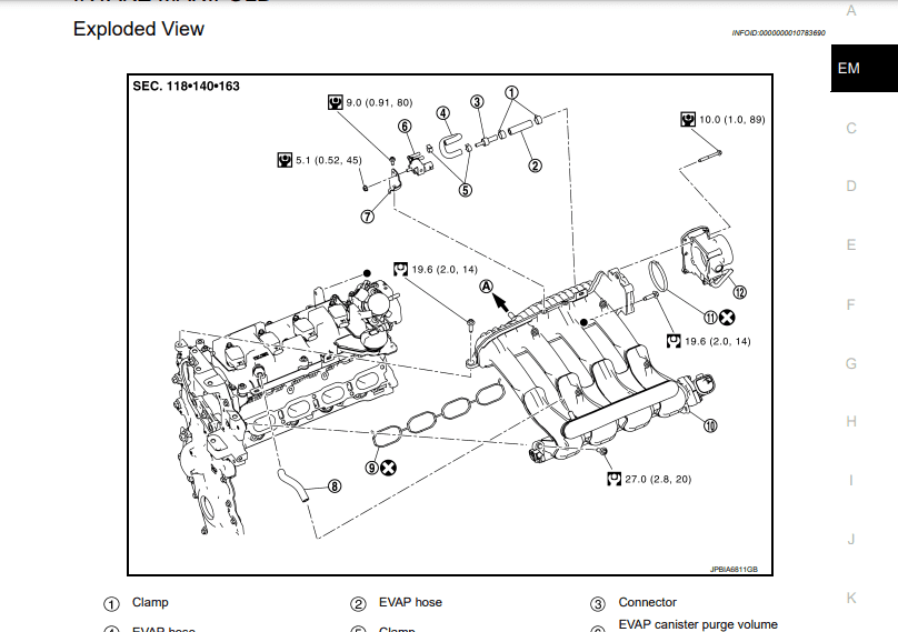 nissan-x-trail-t32-2014-2021-service-manual