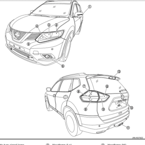 nissan-x-trail-t32-2014-2021-service-manual