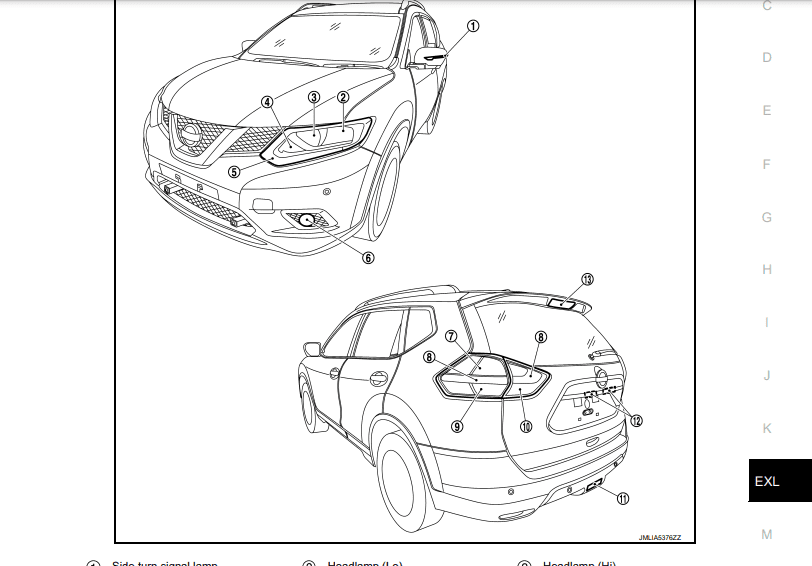 nissan-x-trail-t32-2014-2021-service-manual