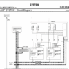 nissan-x-trail-t32-2014-2021-service-manual