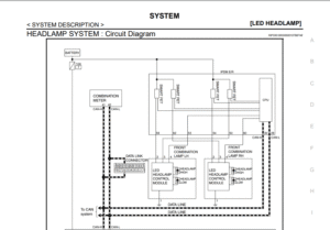 Nissan X-Trail T32 Workshop Manual (2014–2021)