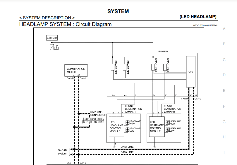 nissan-x-trail-t32-2014-2021-service-manual