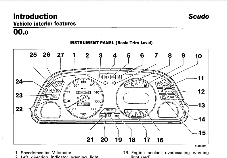 fiat-scudo-factory-repair-manual-1994-2006