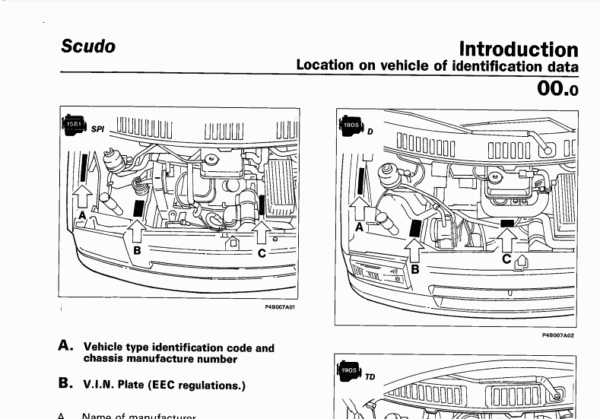 fiat-scudo-factory-repair-manual-1994-2006