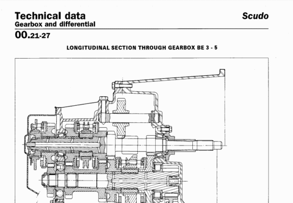 fiat-scudo-factory-repair-manual-1994-2006