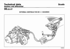 Fiat Scudo Factory Repair Manual 1994-2006