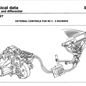Fiat Scudo Factory Repair Manual 1994-2006