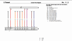 Volkswagen Passat B8 Workshop Manual (2014-2021)