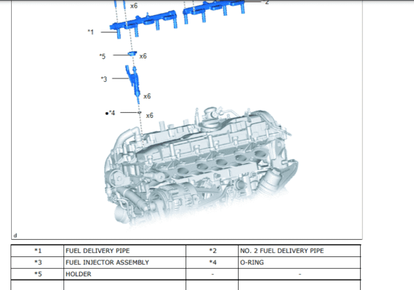 2020 Toyota Supra MK5 FACTORY REPAIR SERVICE MANUAL - Image 4